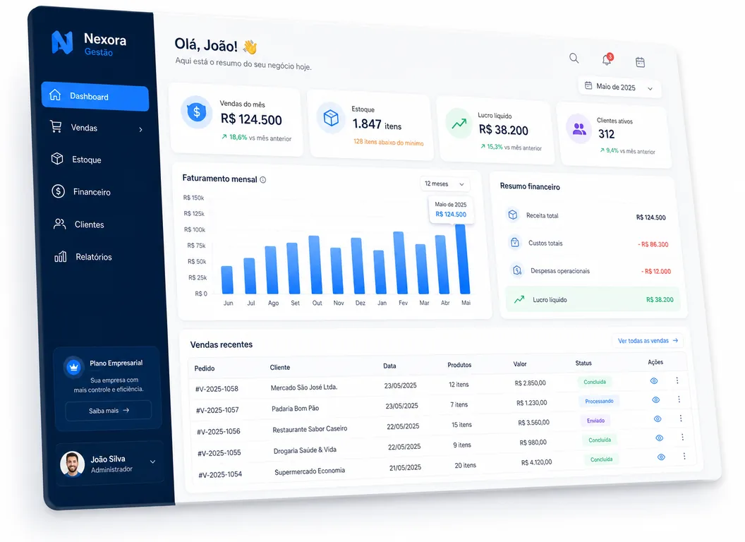 Dashboard do Nexora Gestão mostrando vendas, estoque, financeiro e clientes